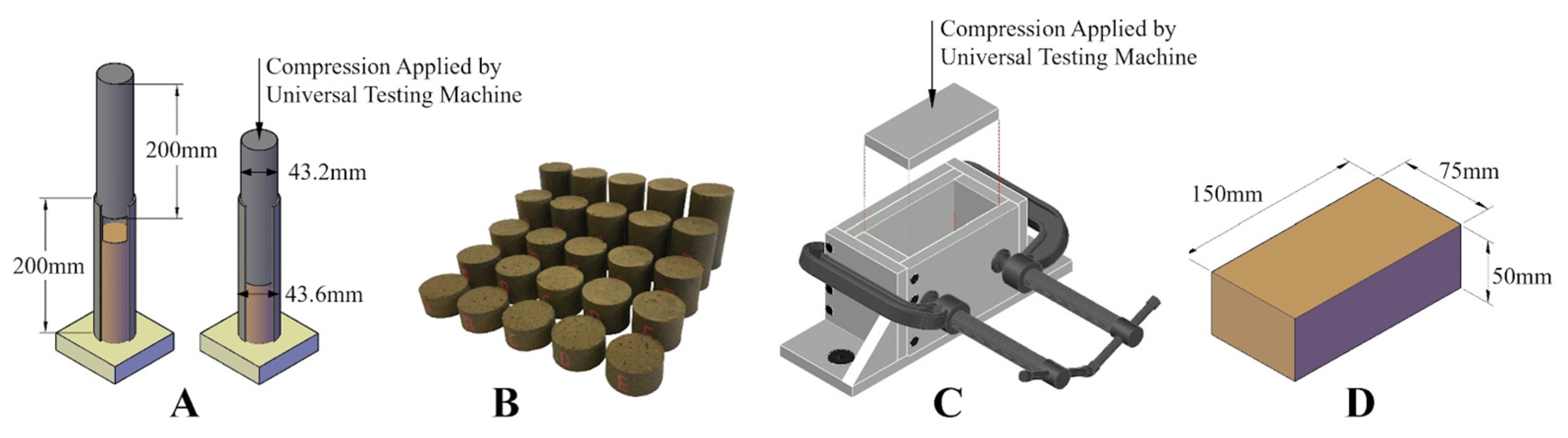 Fibers 14 00013 g005