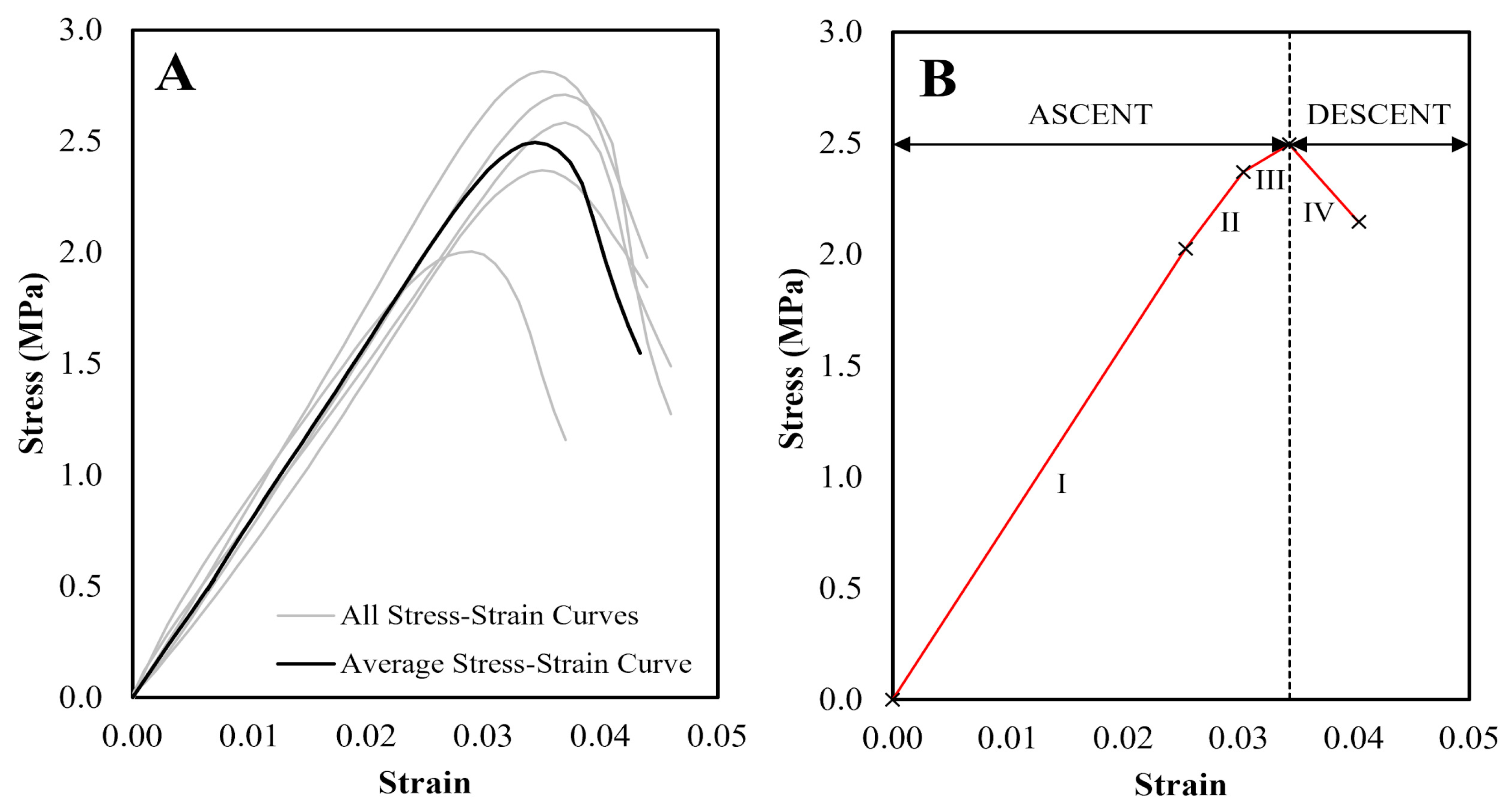Fibers 14 00013 g006