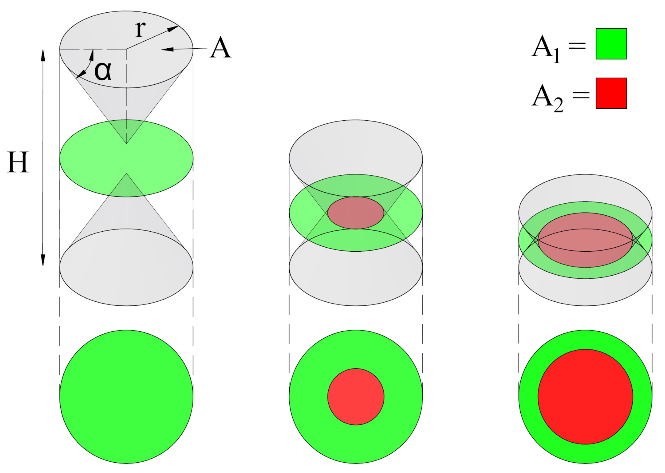Fibers 14 00013 g007