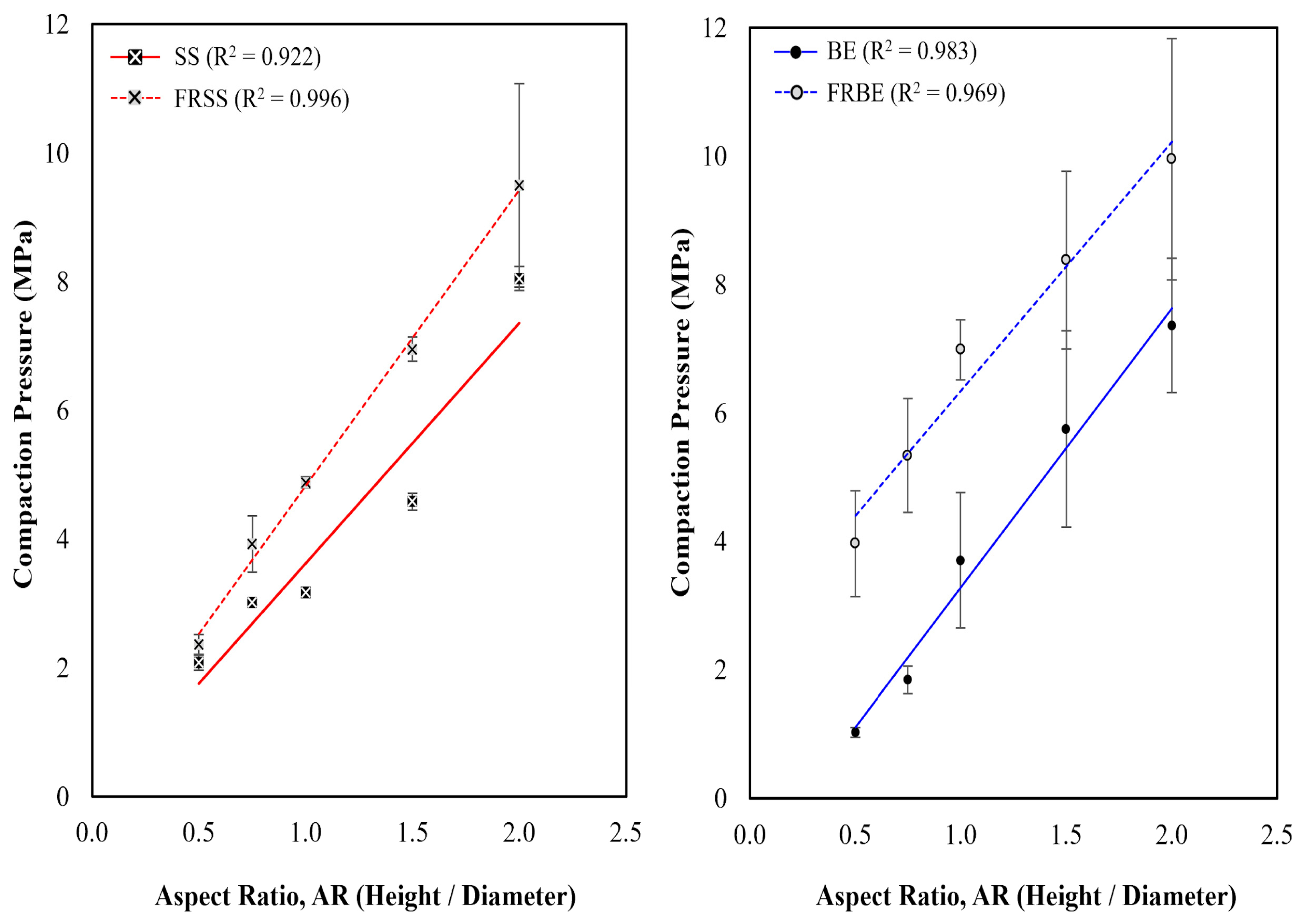 Fibers 14 00013 g008