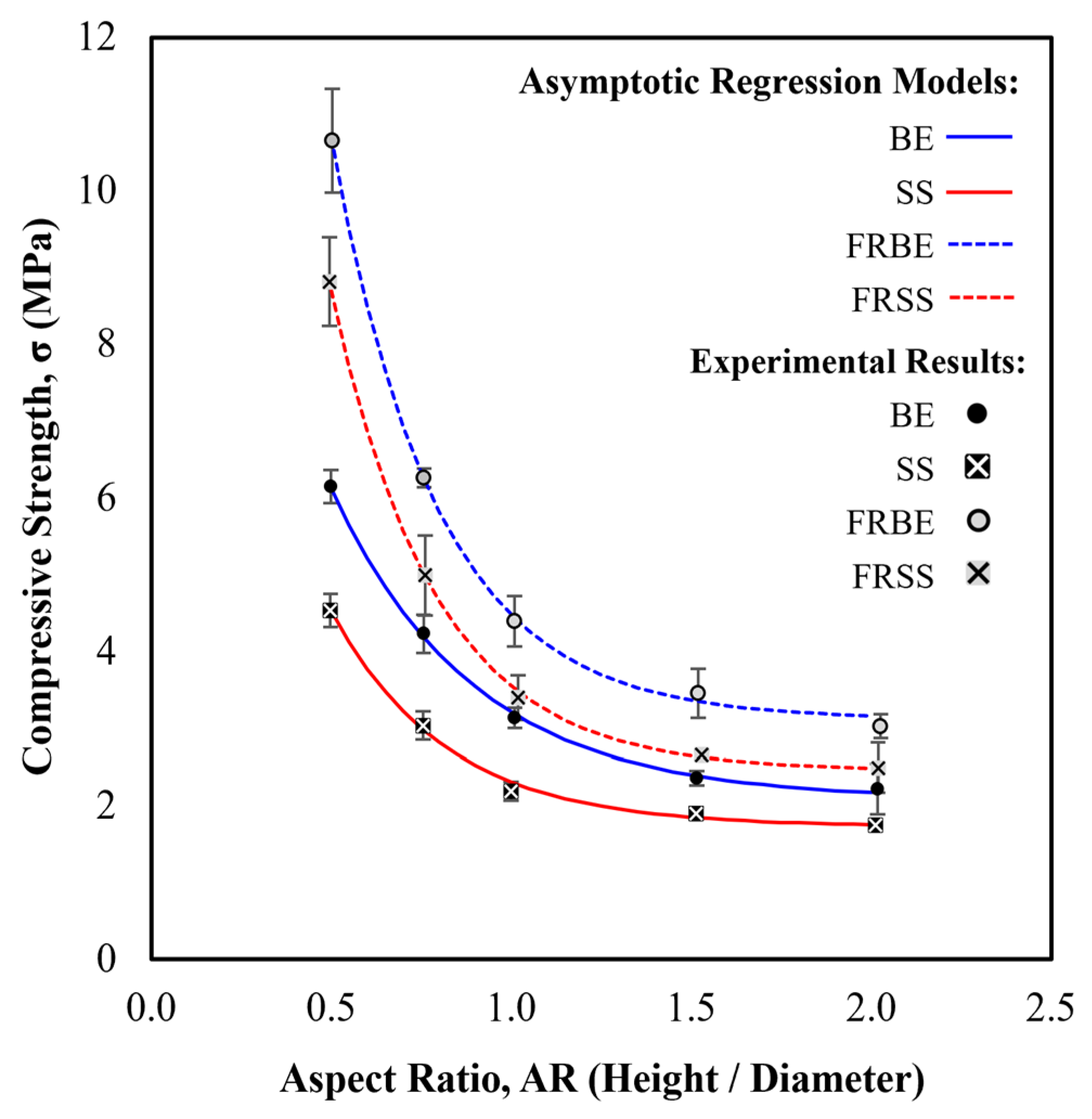 Fibers 14 00013 g009