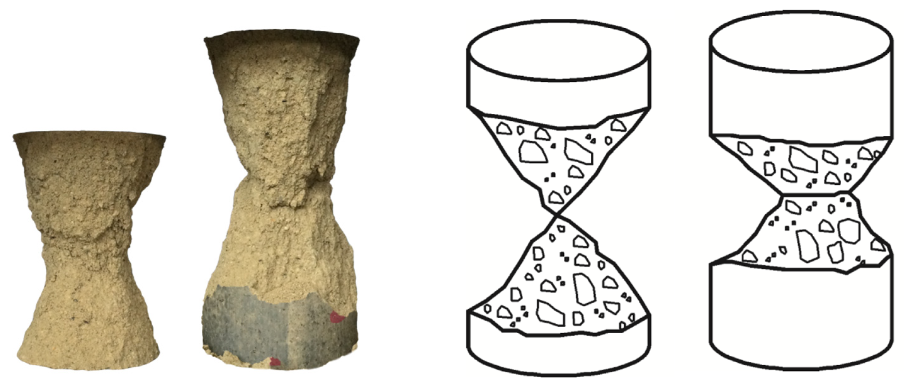 Fibers 14 00013 g010