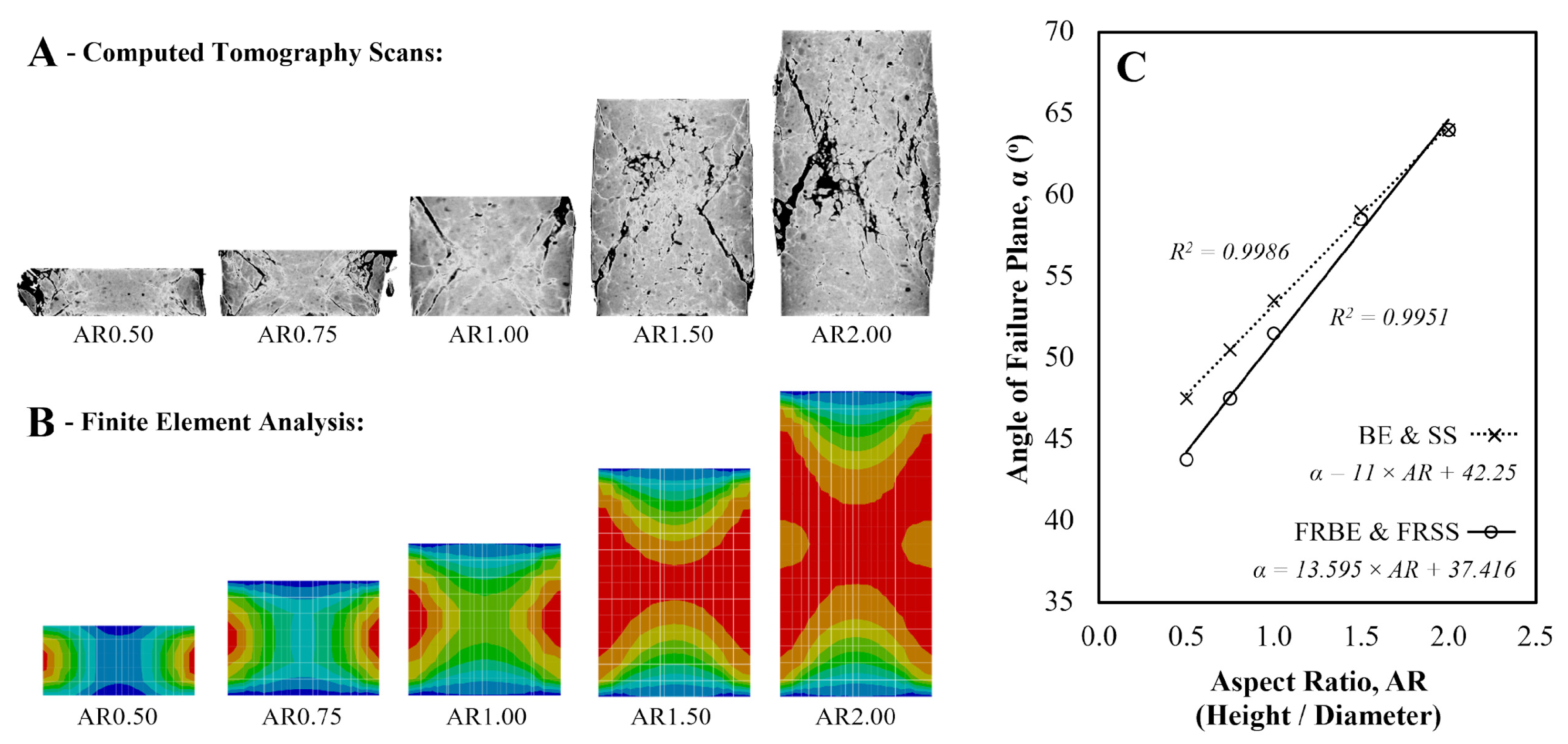 Fibers 14 00013 g012