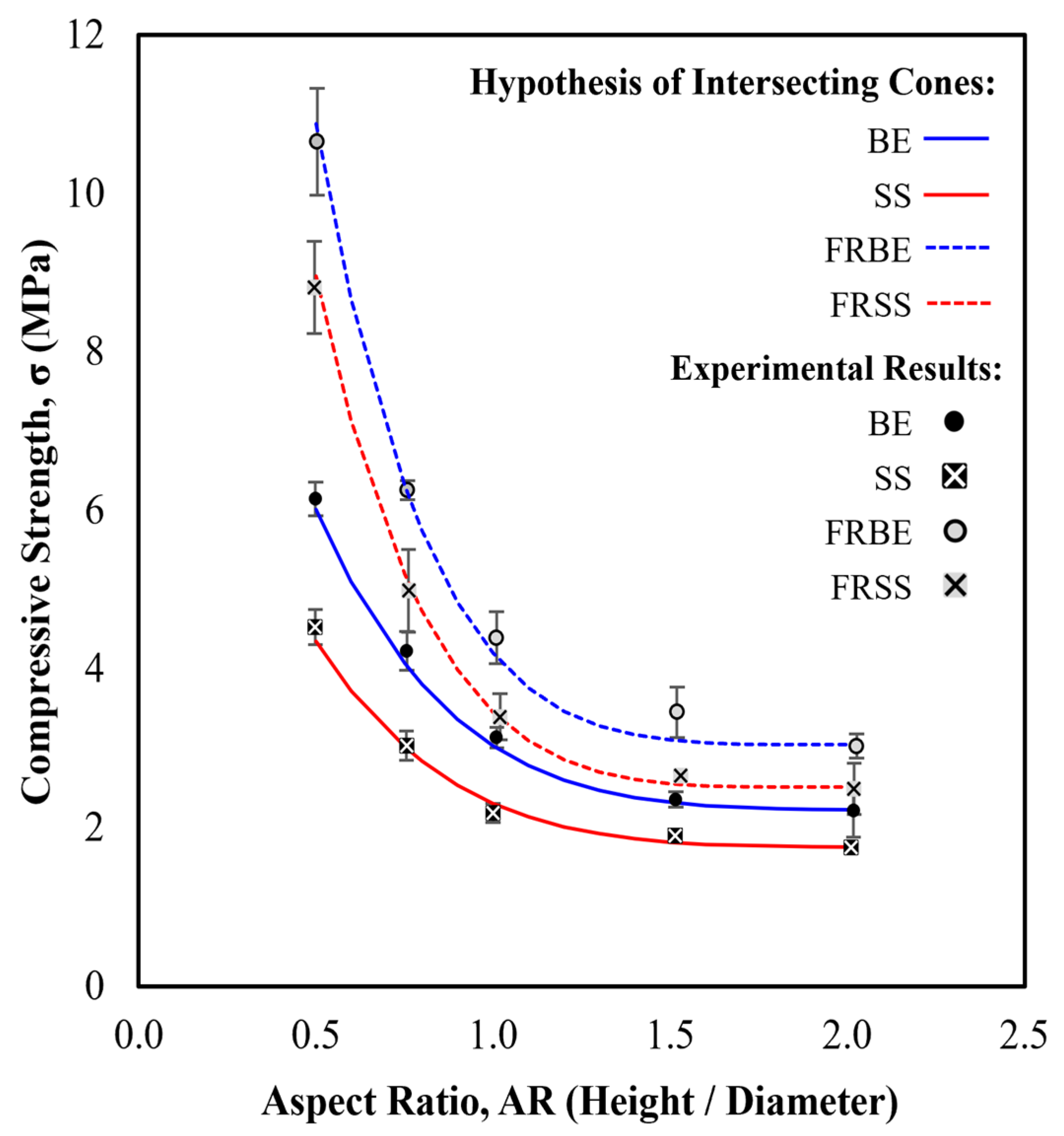 Fibers 14 00013 g013