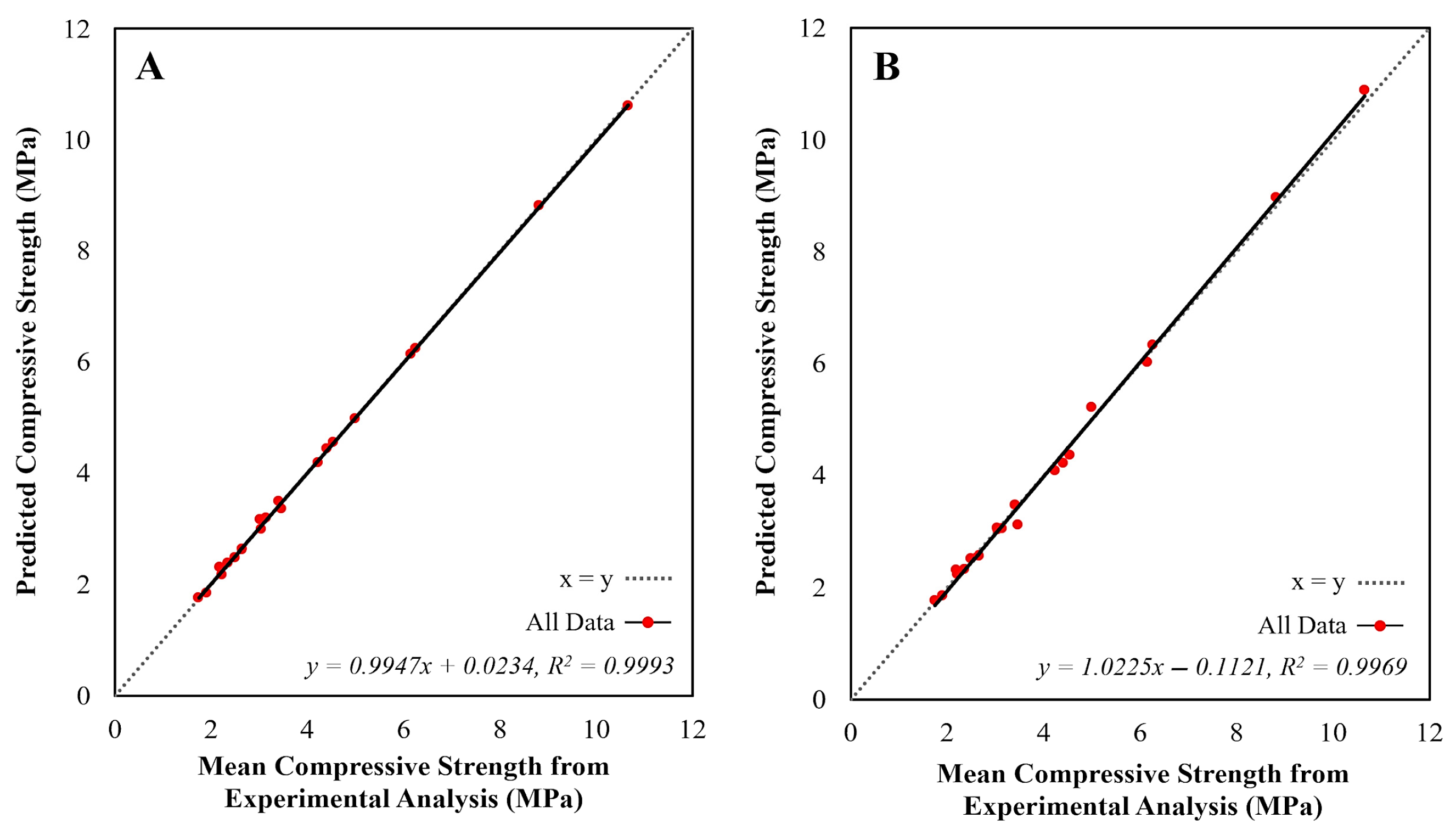 Fibers 14 00013 g014