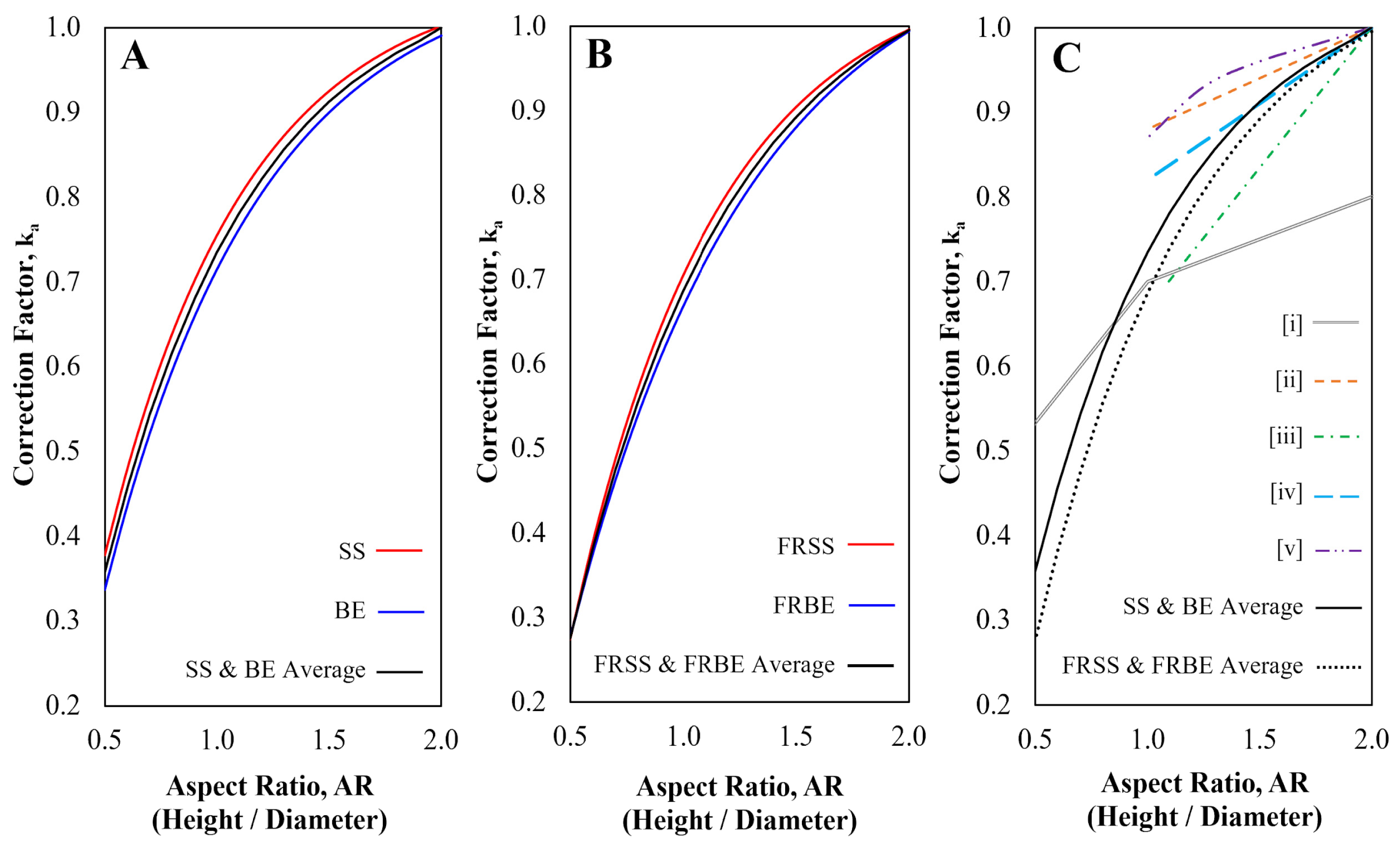 Fibers 14 00013 g015