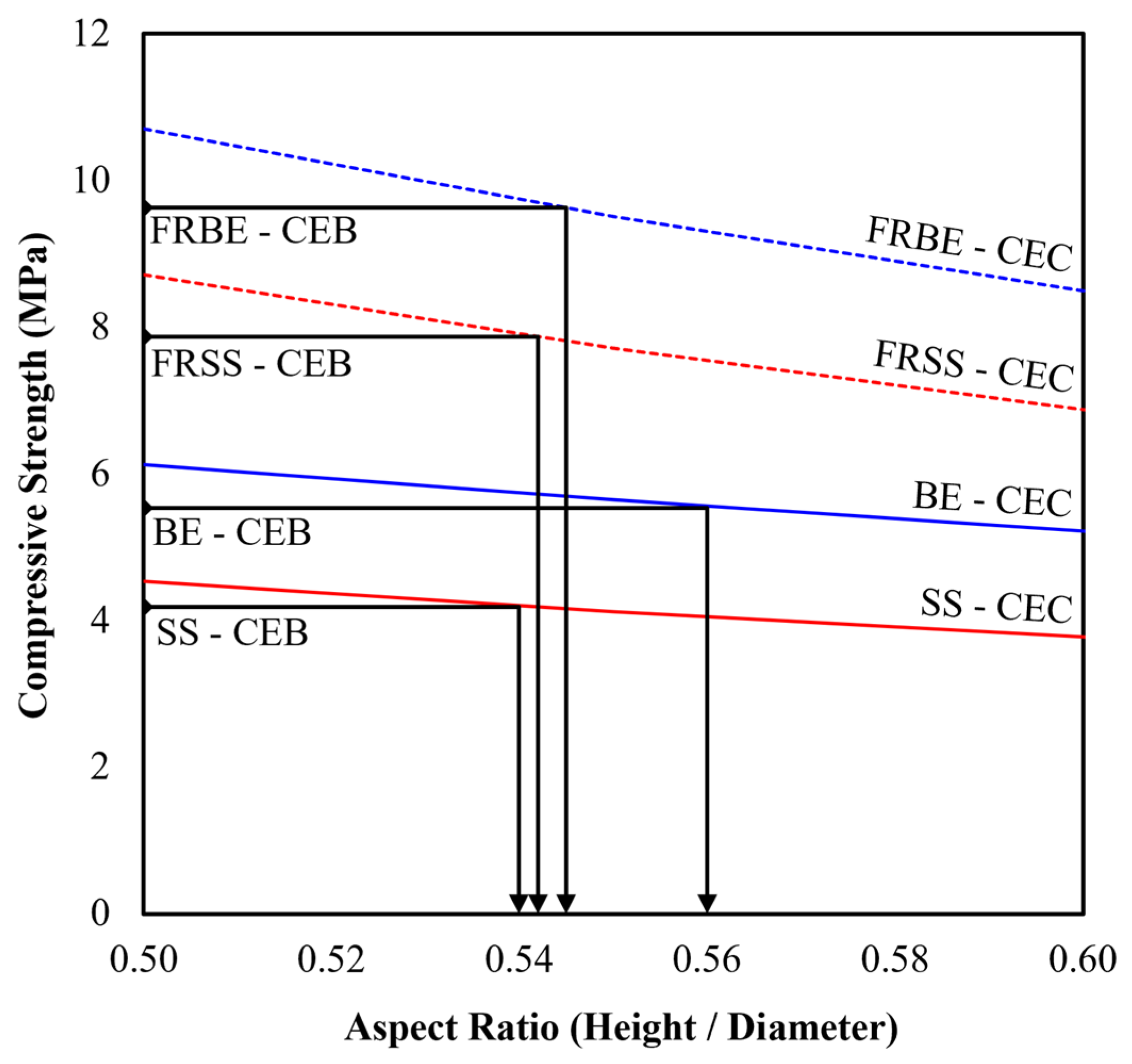 Fibers 14 00013 g016