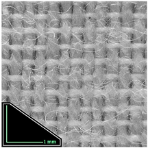 Fibers 14 00021 i005