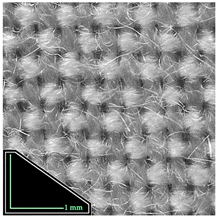 Fibers 14 00021 i006