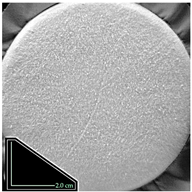 Fibers 14 00021 i012