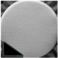 Fibers 14 00021 i015