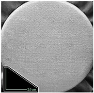 Fibers 14 00021 i016