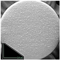 Fibers 14 00021 i021