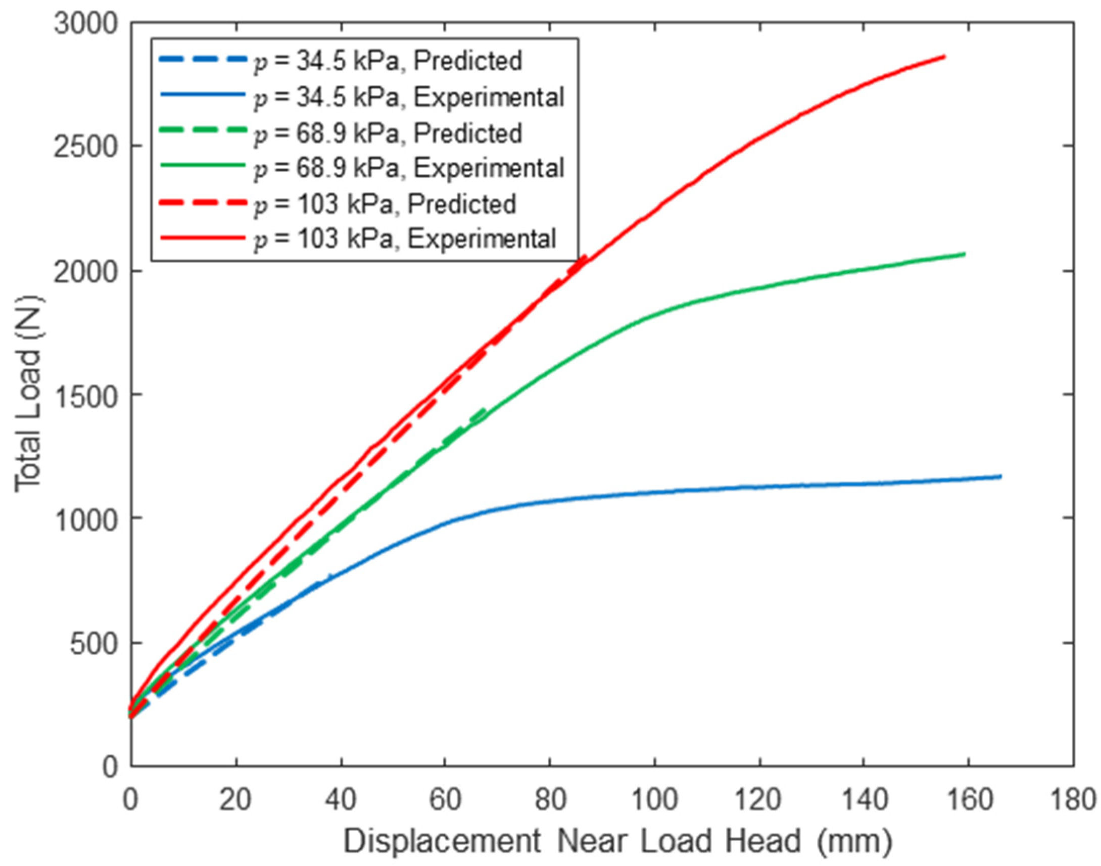 Fibers 14 00023 g007