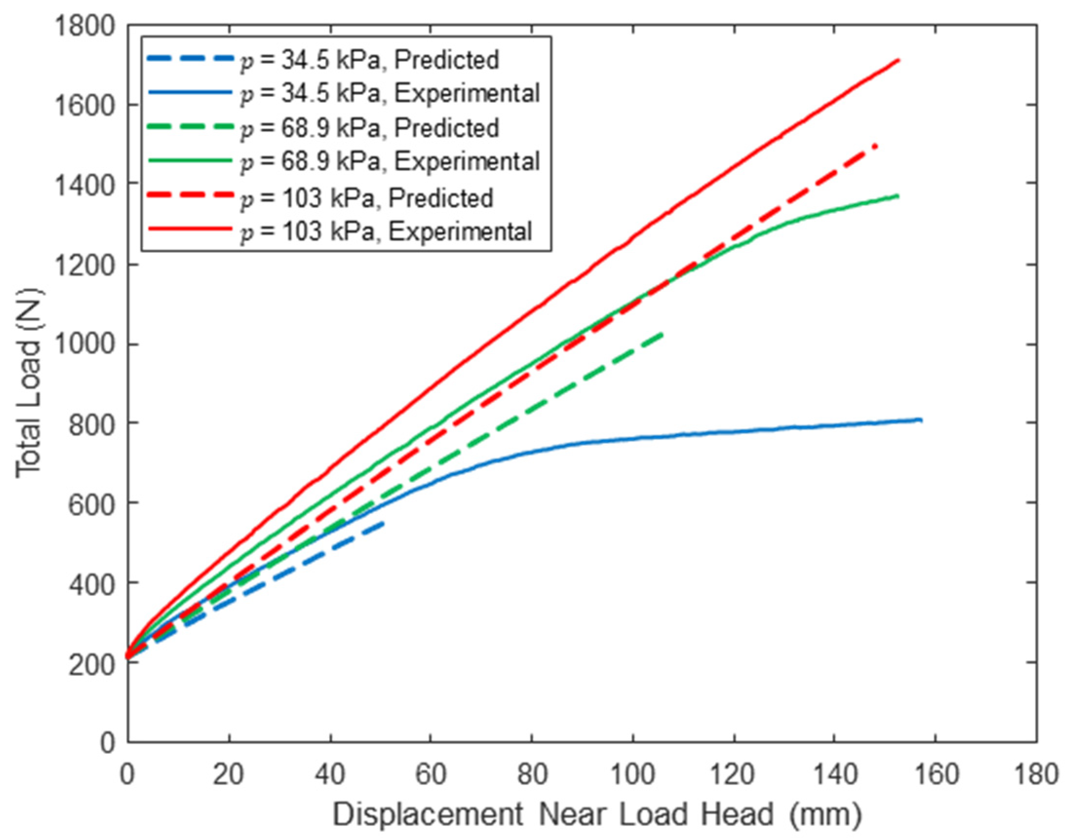 Fibers 14 00023 g008