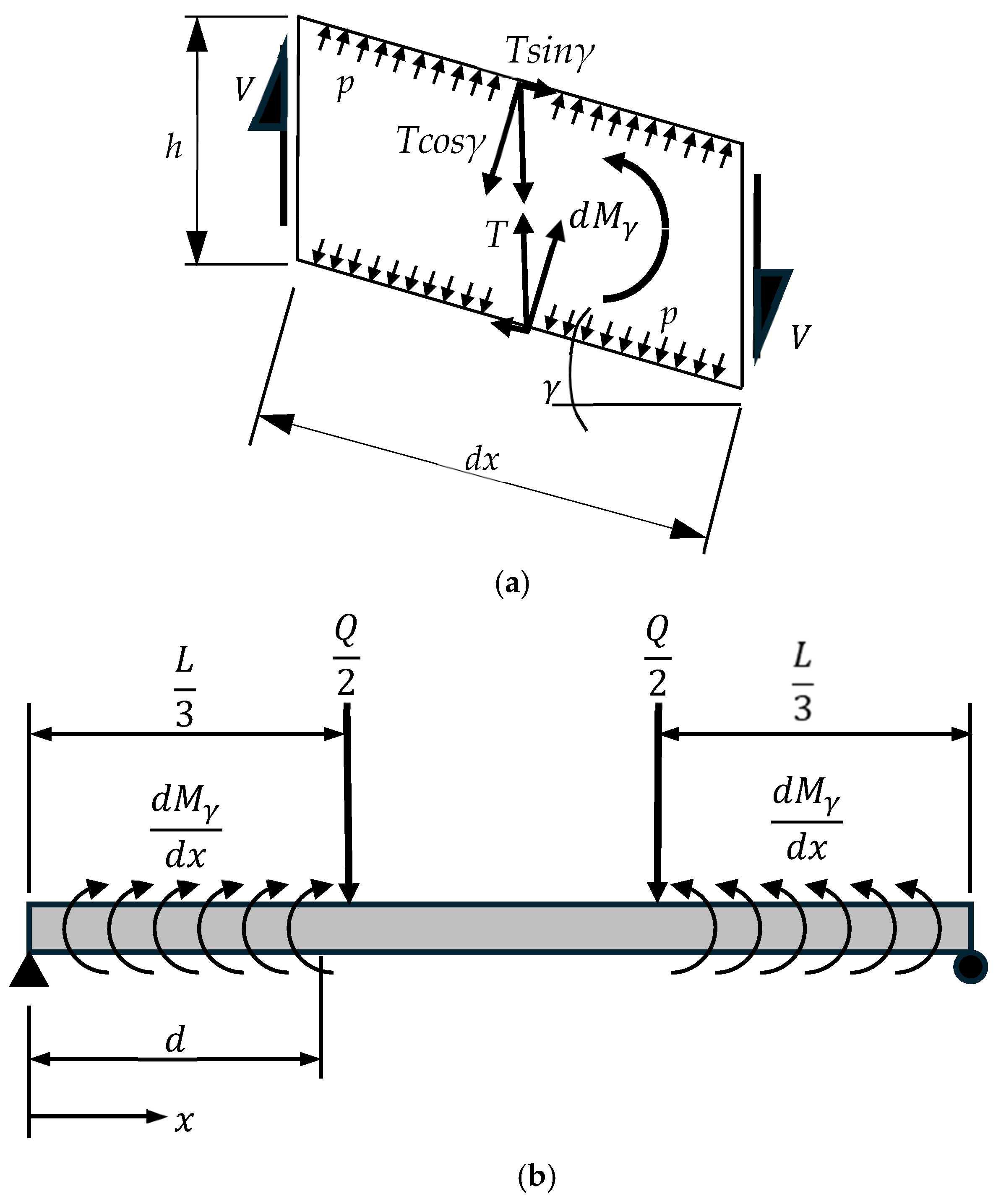 Fibers 14 00023 g013