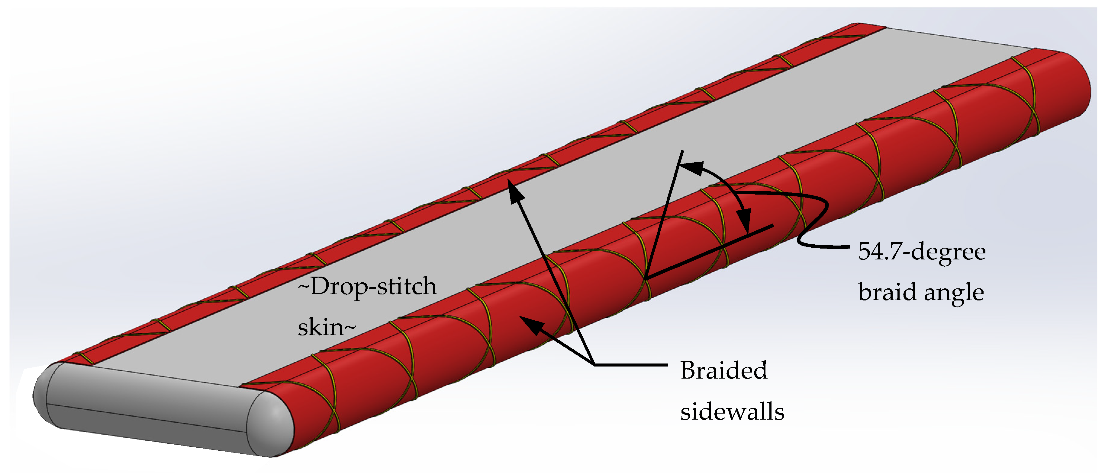 Fibers 14 00023 g014