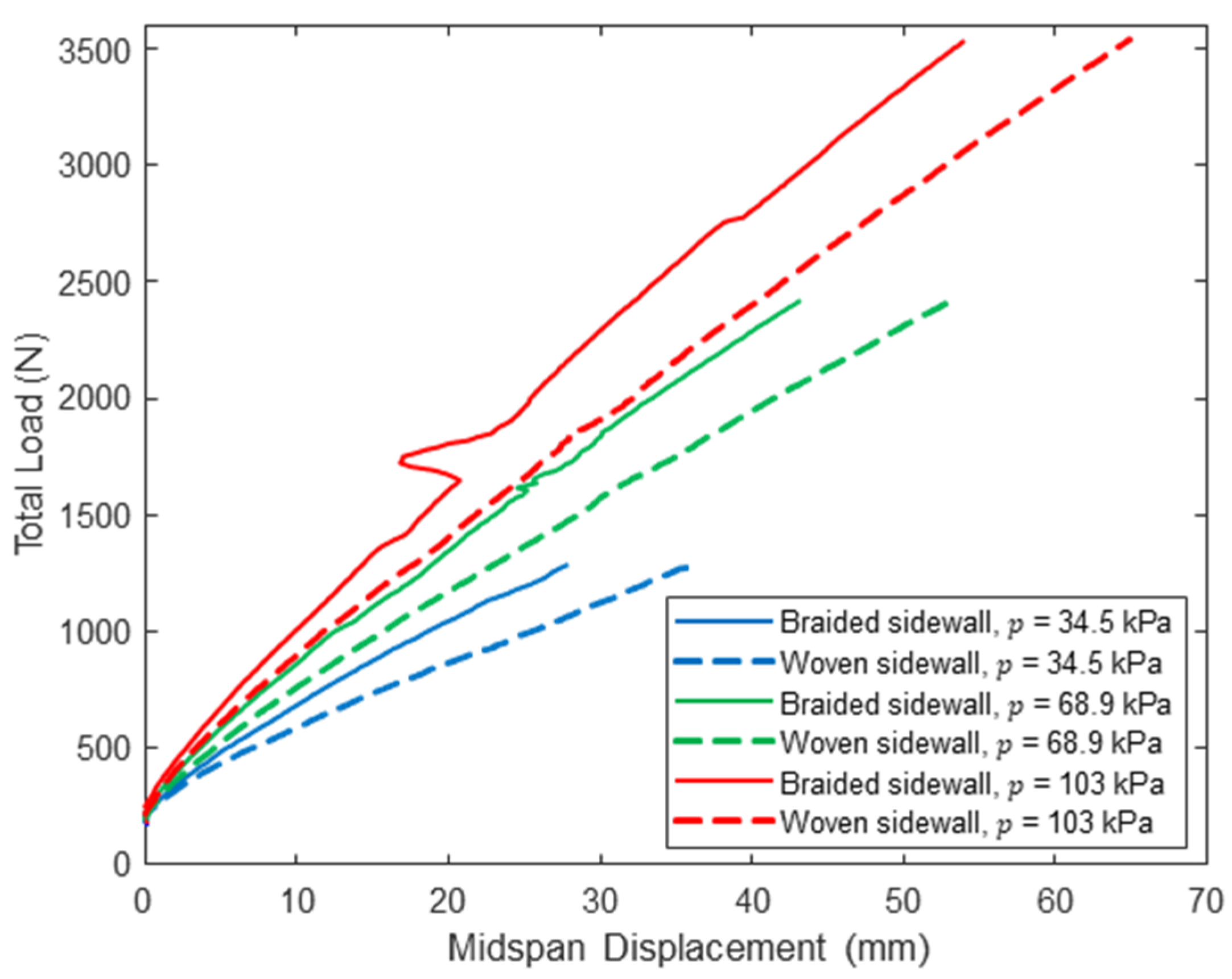Fibers 14 00023 g015