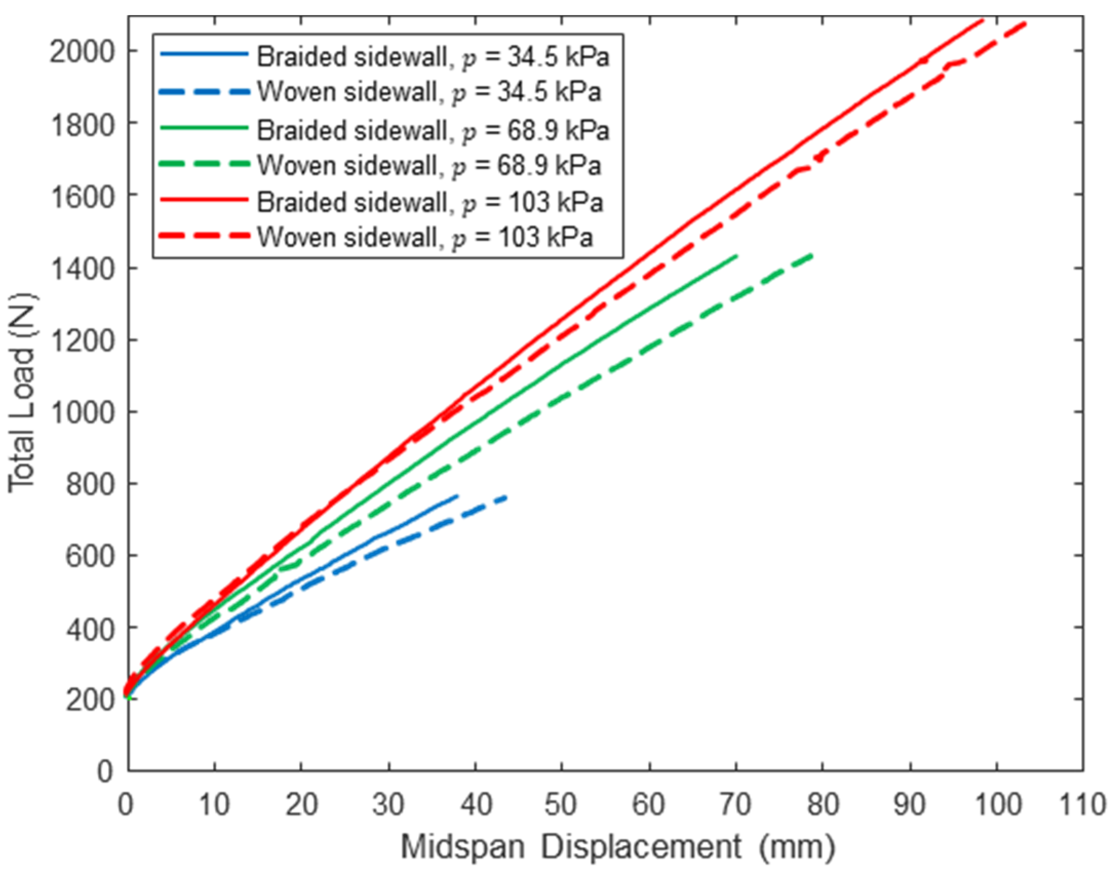 Fibers 14 00023 g016