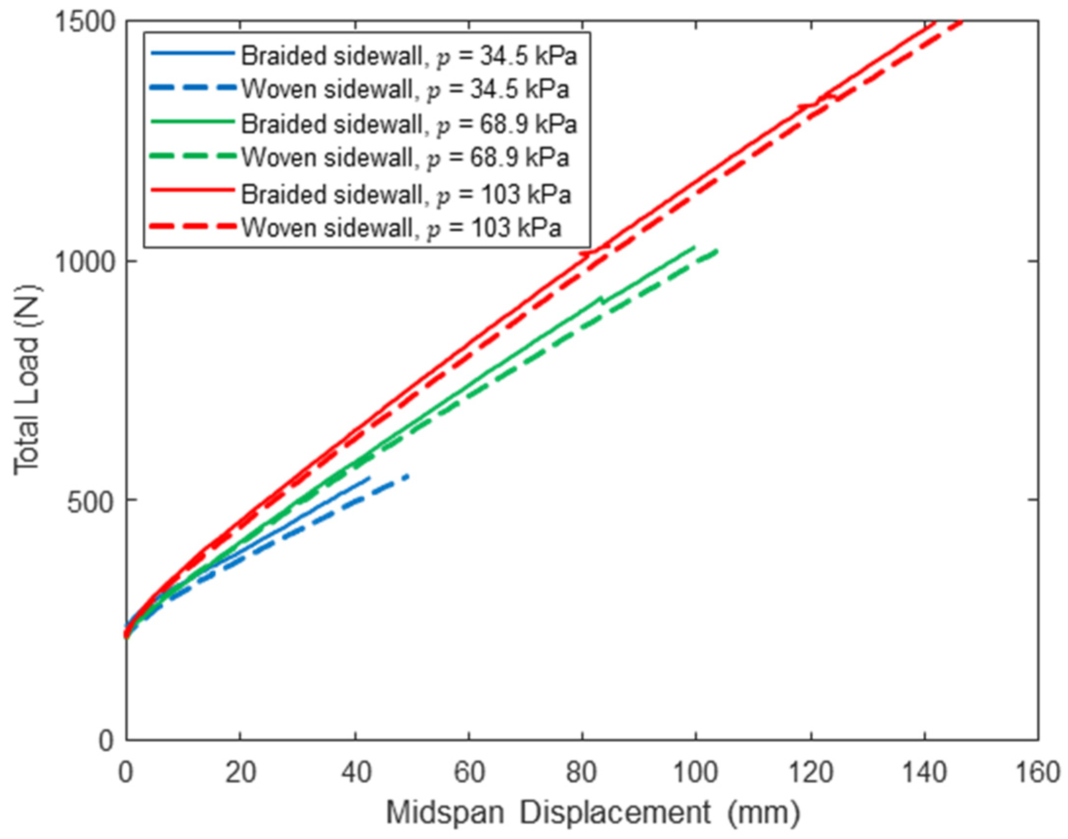 Fibers 14 00023 g017