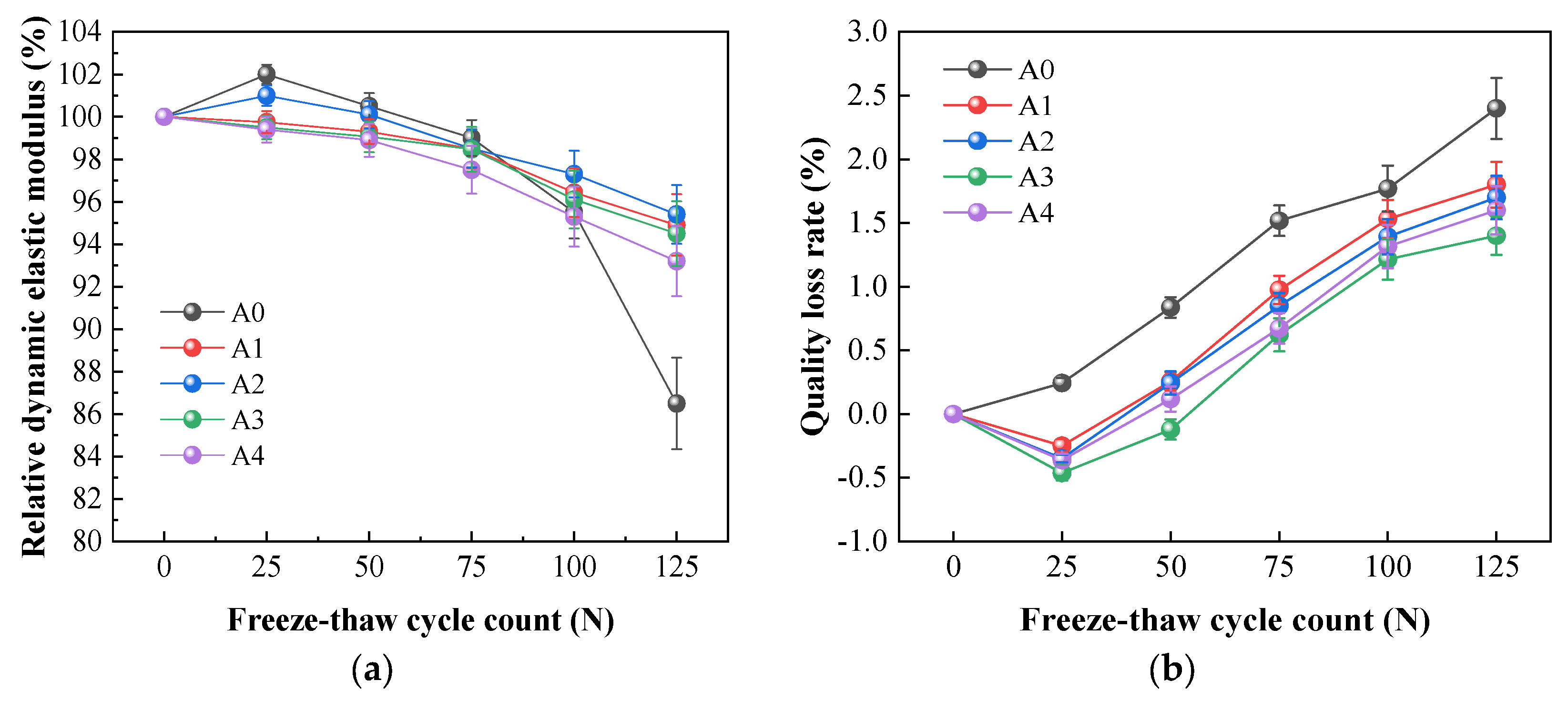 Fibers 14 00028 g003