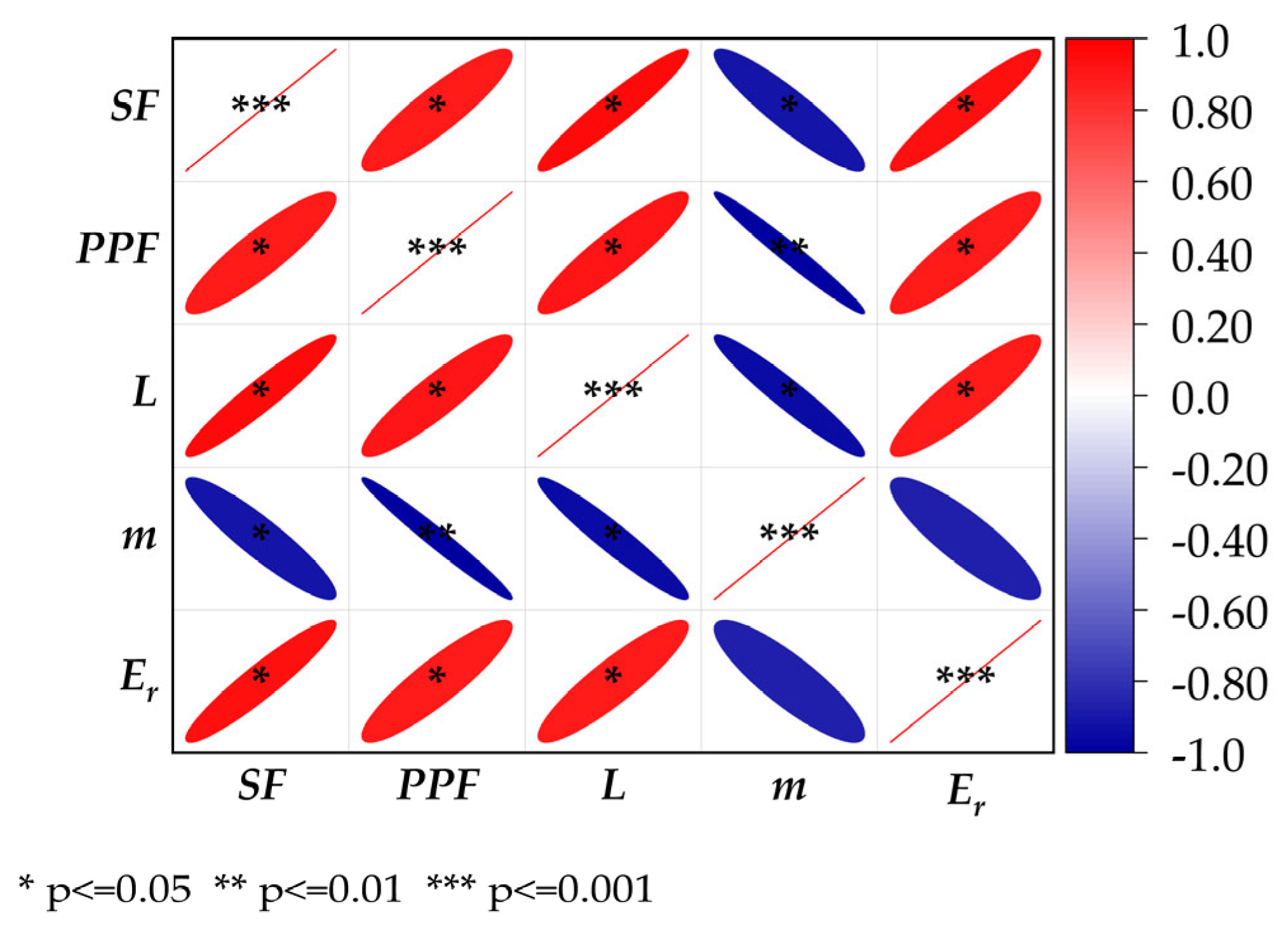 Fibers 14 00028 g004