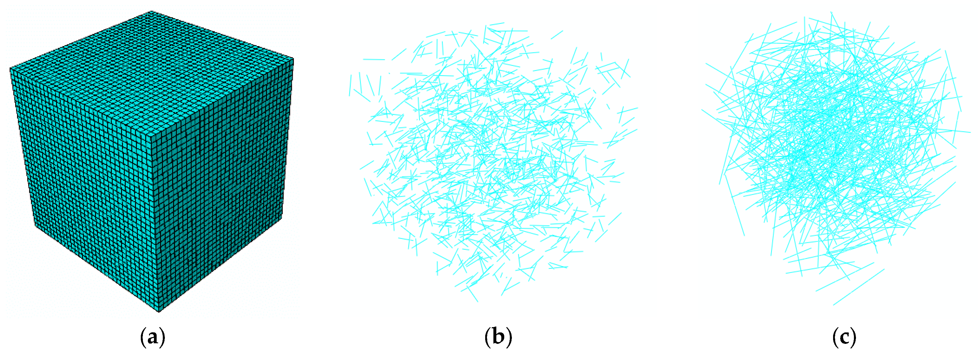 Fibers 14 00028 g005