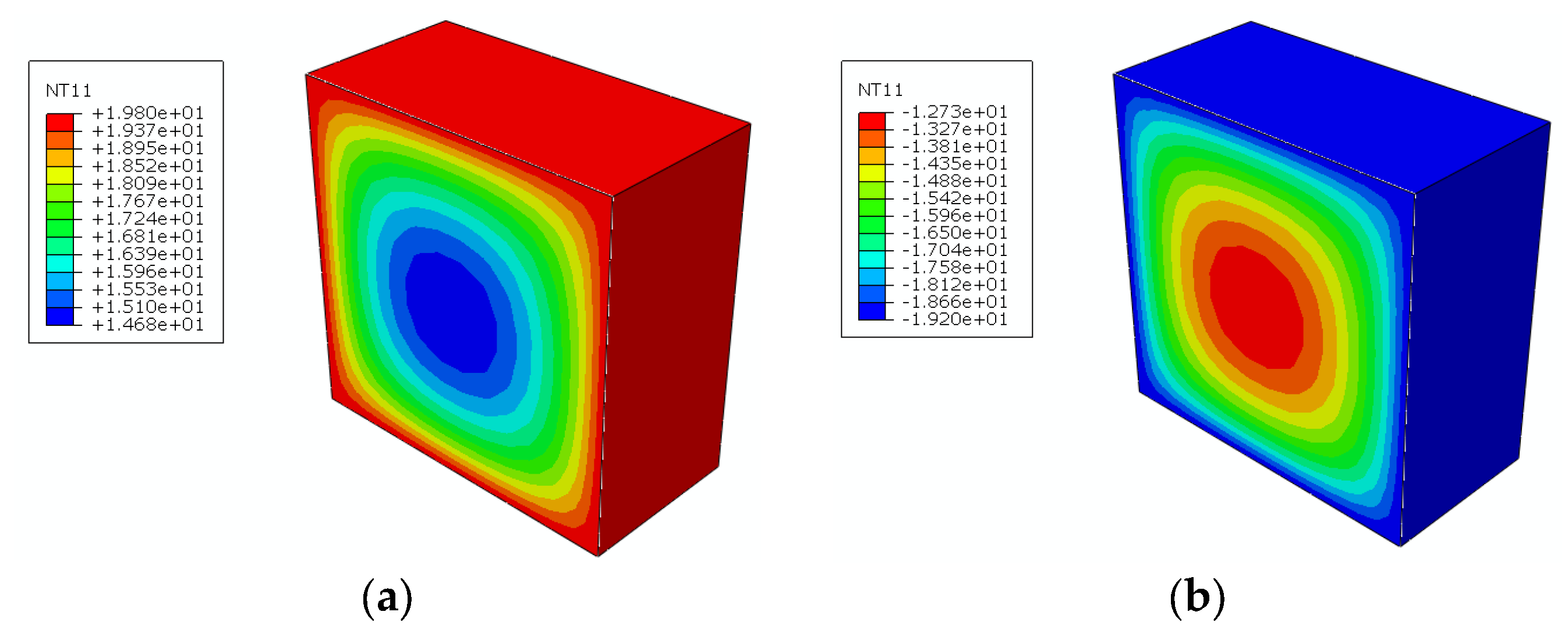 Fibers 14 00028 g006