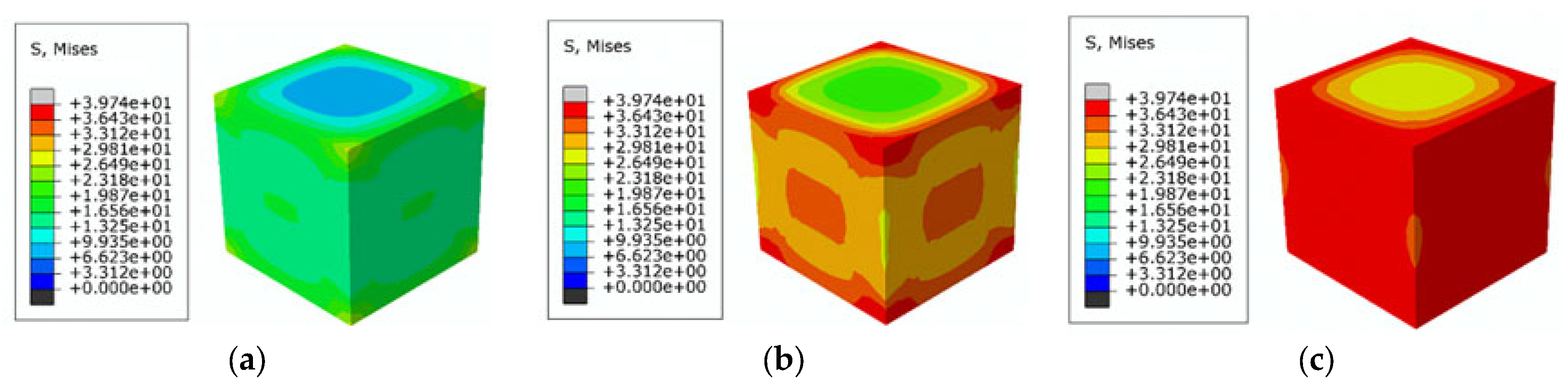Fibers 14 00028 g009a