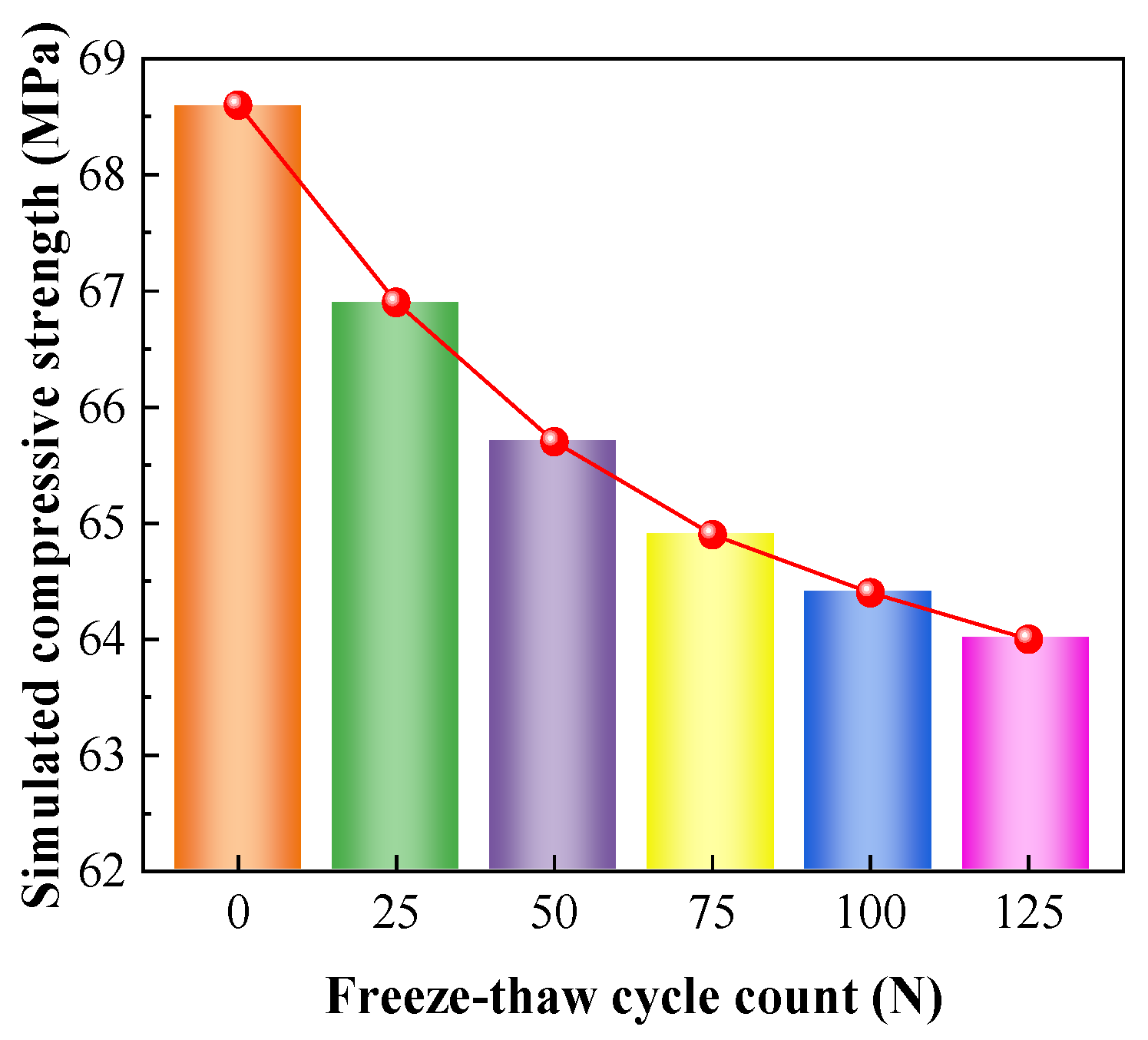 Fibers 14 00028 g010