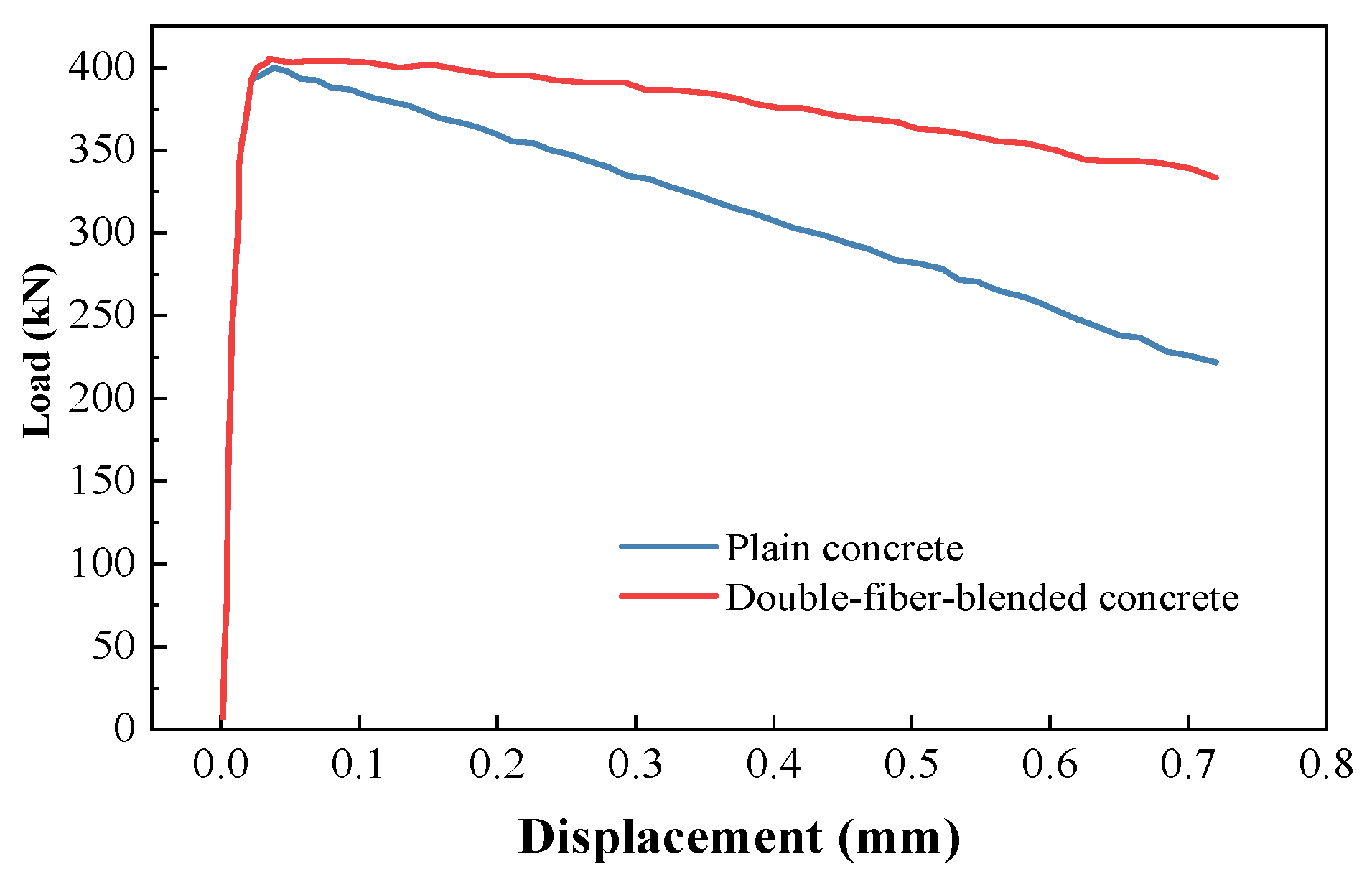 Fibers 14 00028 g011