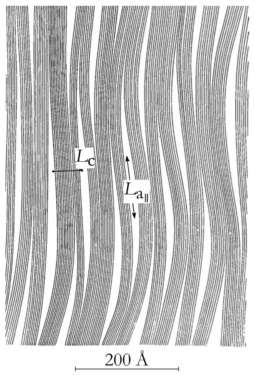 Fibers 14 00083 g005