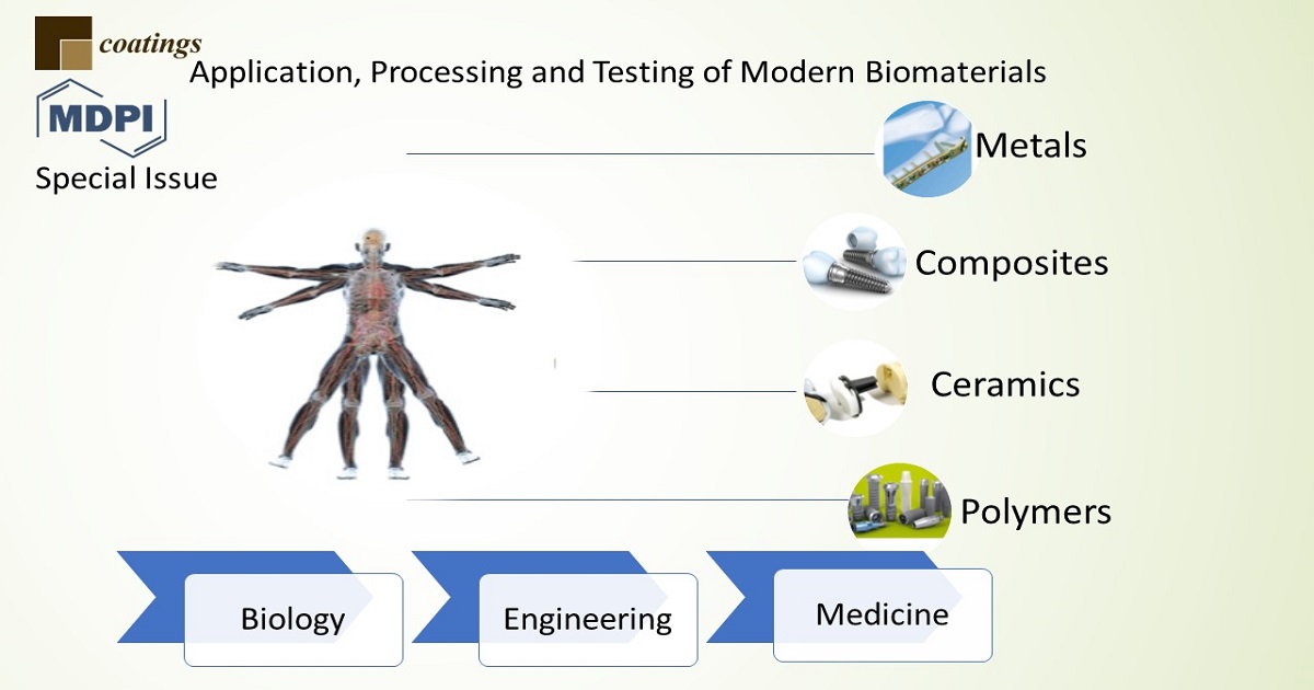 Graphical abstract