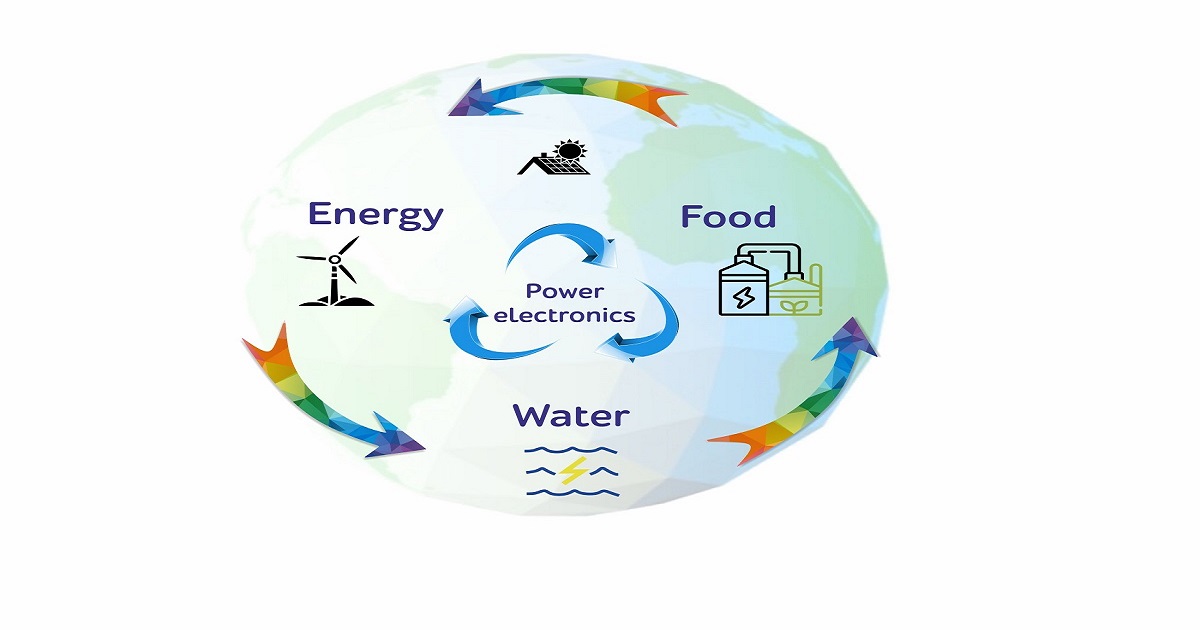 Graphical abstract