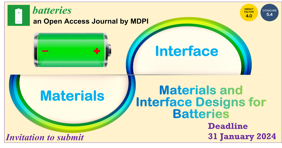 Graphical abstract