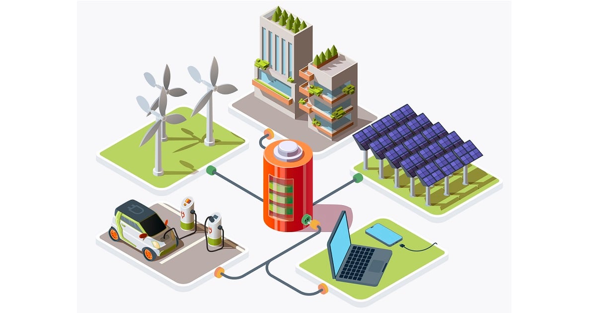 Graphical abstract - redgreystock on Freepik