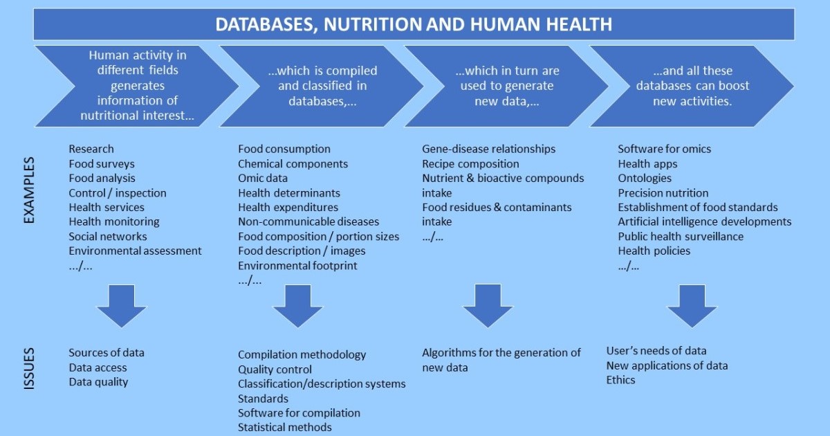 Graphical abstract