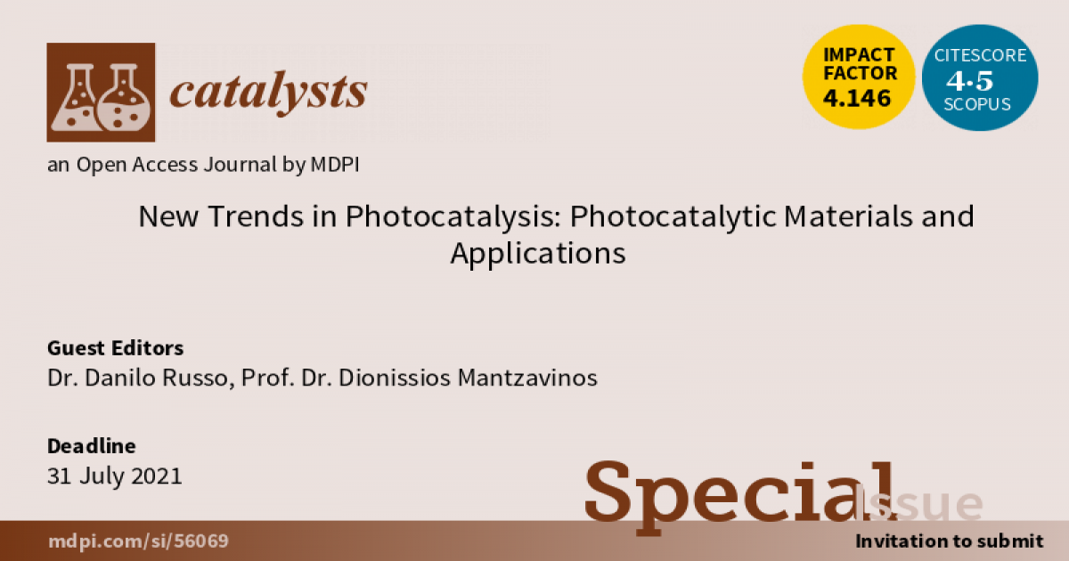 Graphical abstract