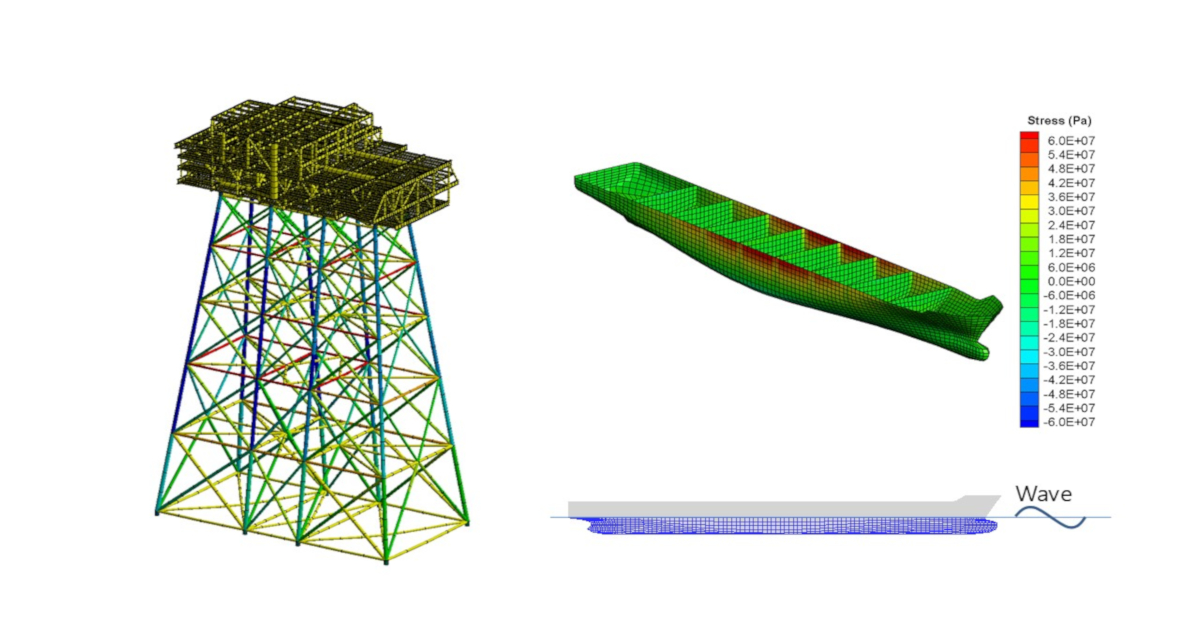 Graphical abstract - Dr. Kangsu Lee and Prof. Dr. Chang Yong Song