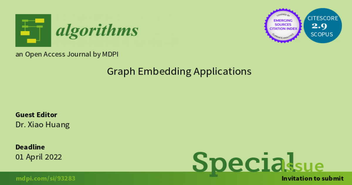 Graphical abstract