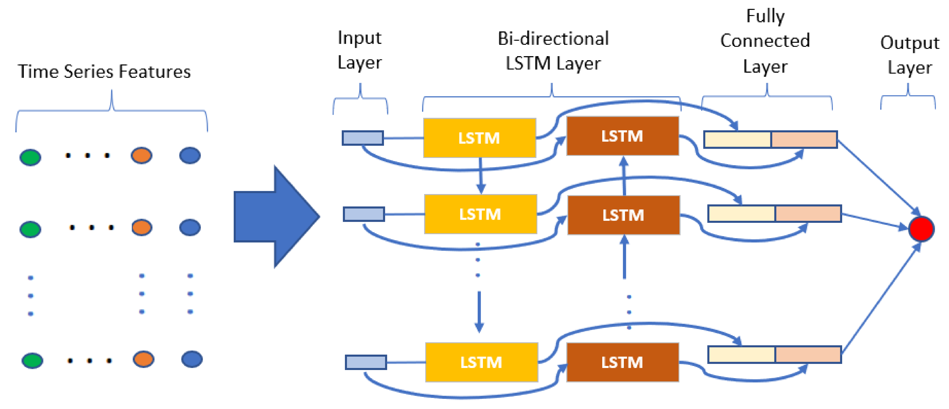Fintech 01 00008 g008