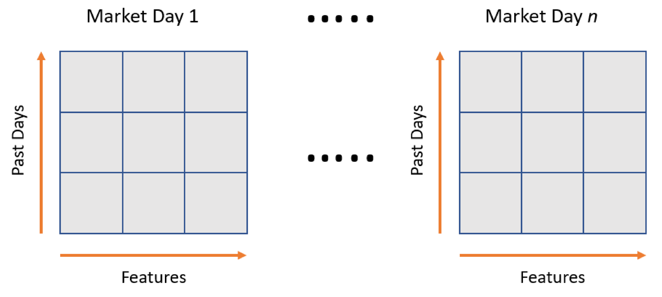 Fintech 01 00008 g009