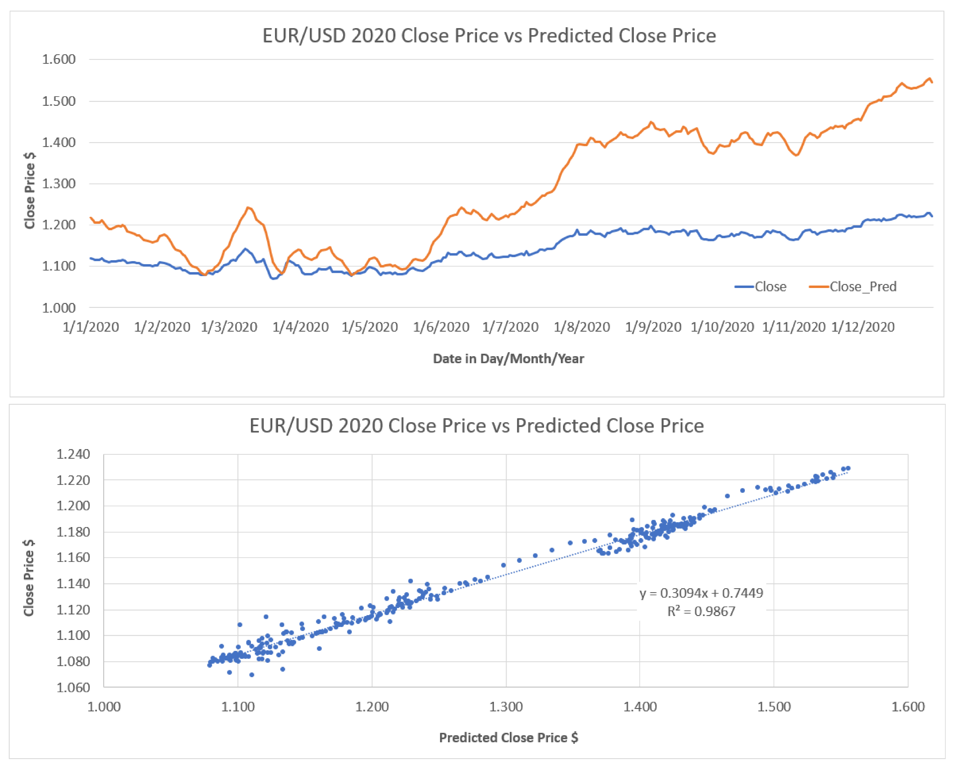 Fintech 01 00008 g011