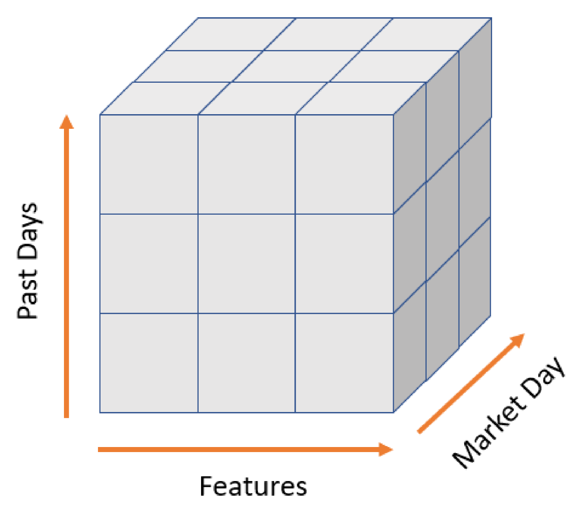 Fintech 01 00008 g014