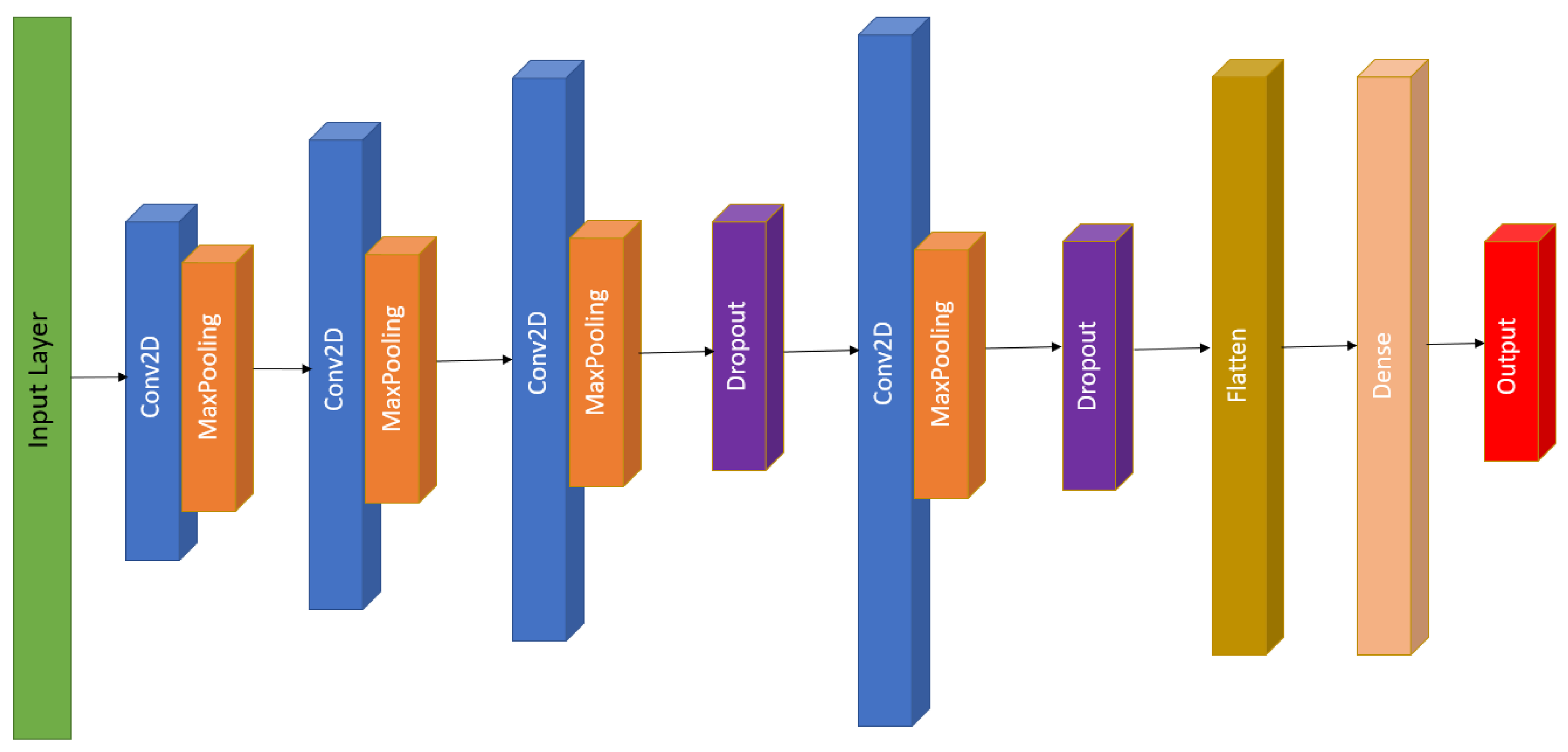 Fintech 01 00008 g016