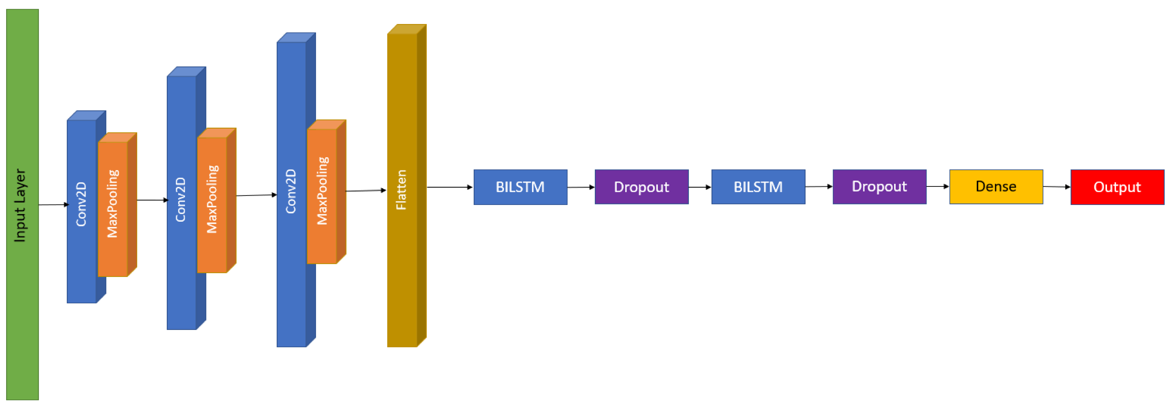 Fintech 01 00008 g019