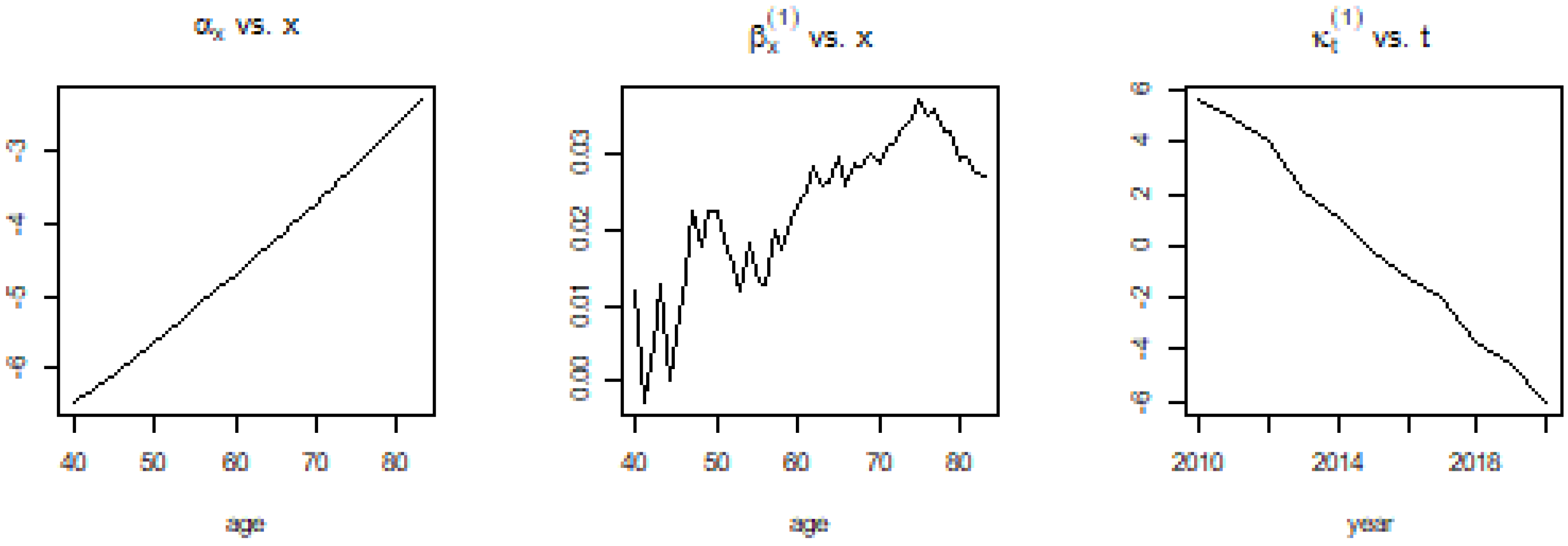 Fintech 02 00004 g003 Fintech 02 00004 g003