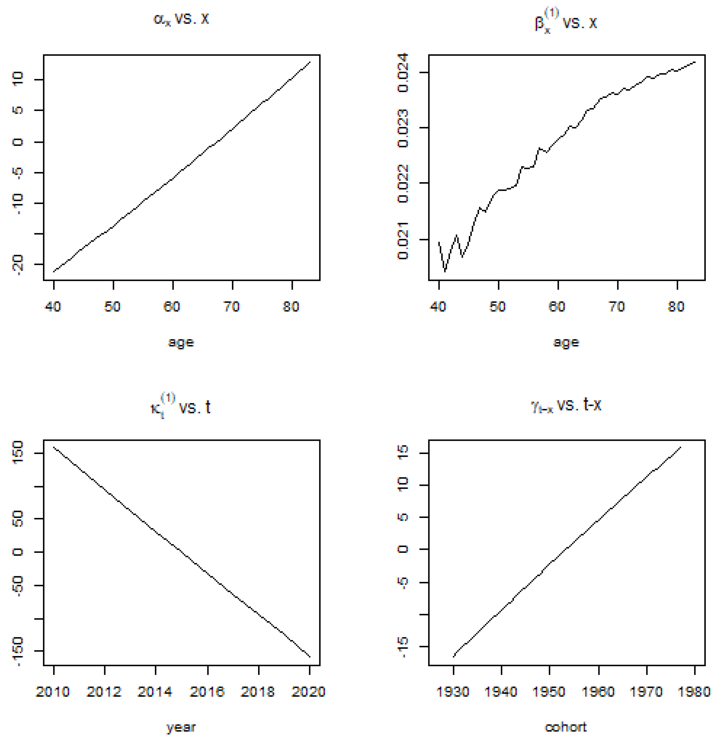 Fintech 02 00004 g004 Fintech 02 00004 g004