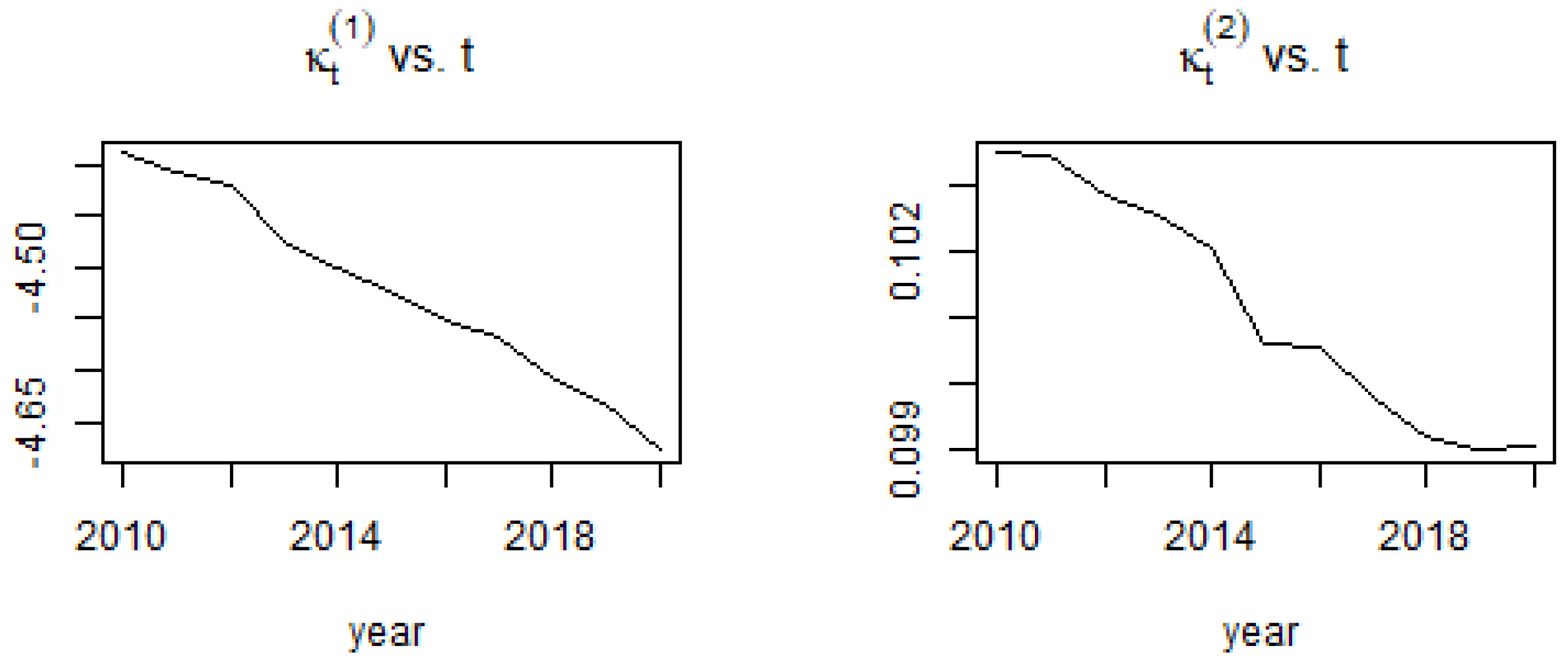 Fintech 02 00004 g005 Fintech 02 00004 g005