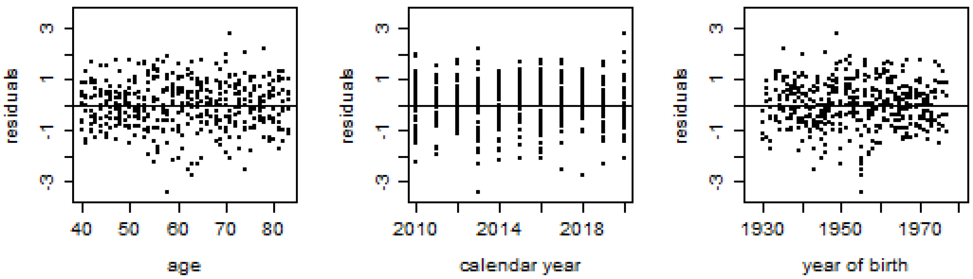 Fintech 02 00004 g007 Fintech 02 00004 g007